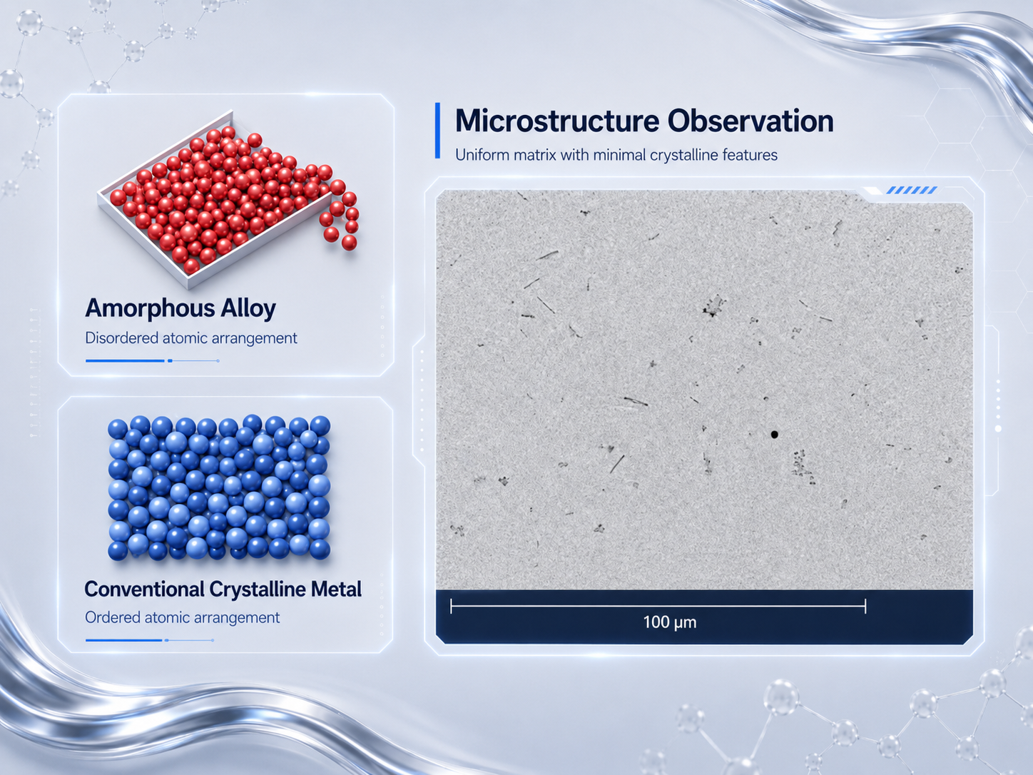 Microstructure observation comparing amorphous alloy and conventional crystalline metal
